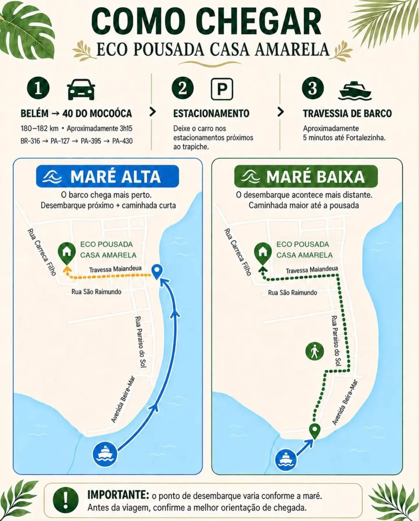 Guia como chegar à Eco Pousada Casa Amarela: rota de Belém, estacionamento, travessia de barco e mapas de maré alta e maré baixa